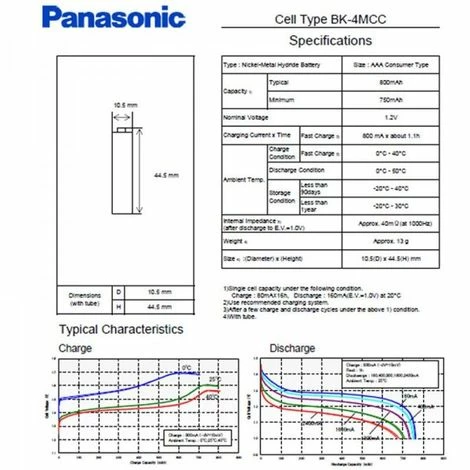 Panasonic eneloop Standard Micro AAA und Varta 2-4fach Ladegerät inklusive AccuSafe Panasonic Eneloop Standard Micro AAA Und Varta 2-4fach Ladegerät Inklusive AccuSafe -VARTA Shop 10081579 4
